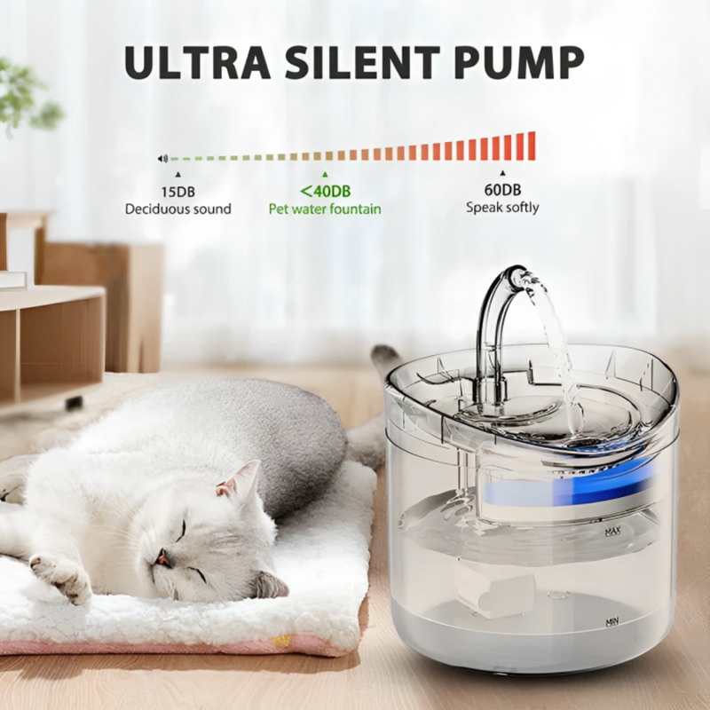 Pet Water Fountain: Elevate Pet Care With Our Stylish Pet Water Fountain. Tired of constantly worrying about your pet's hydration when you're not at home?